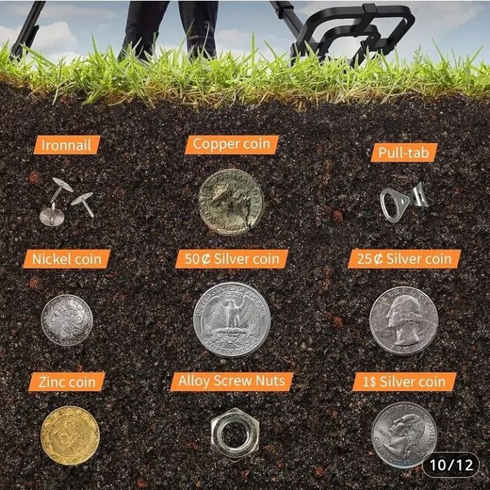 Розкладний металошукач ТХ-640 - вбивця брендів. Єфективний та зручний.