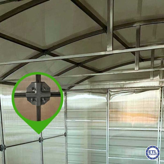 Szklarnia ogrodowa Poliwęglan 6mm 4x4m 4x6 4x8 4x10 4x12 Proste ściany