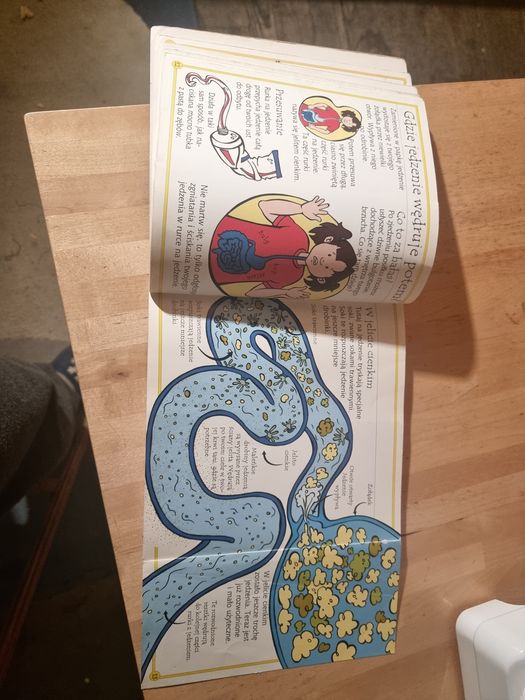 Magiczna księga ciała