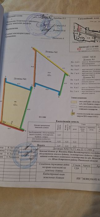 Продам земельну ділянку.
