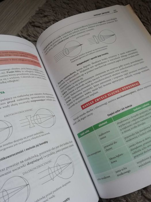 Repetytorium maturzysty biologia greg