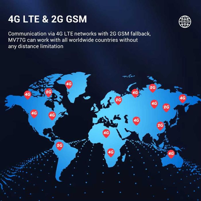 Ładowarka samochodowa lokalizator GPS podsłuch Micodus MV77G
