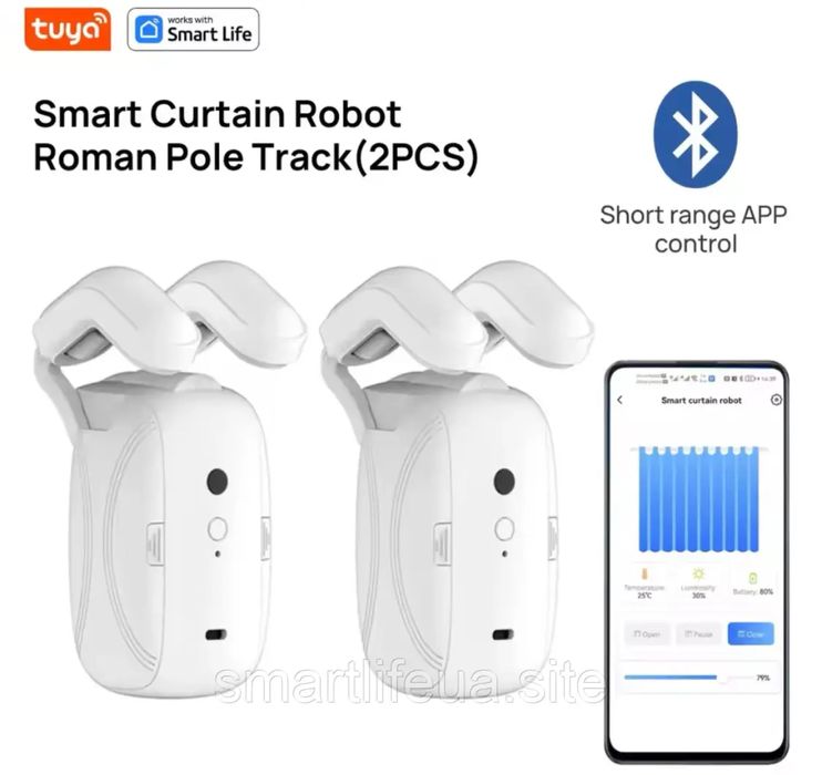 Розумний мотор для штор Tuya/ Smart Cutrian Robot