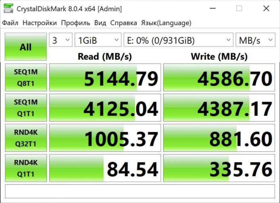 Новый M.2 nvme ssd на 1tb OSCOO ON1000 gen4x4 pci4.0