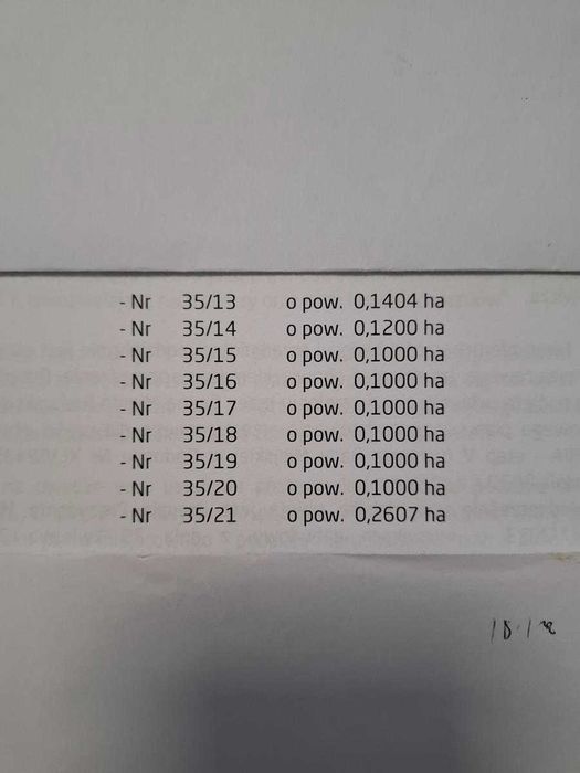 Działka budowlana Radom Janiszpol z warunkami zabudowy