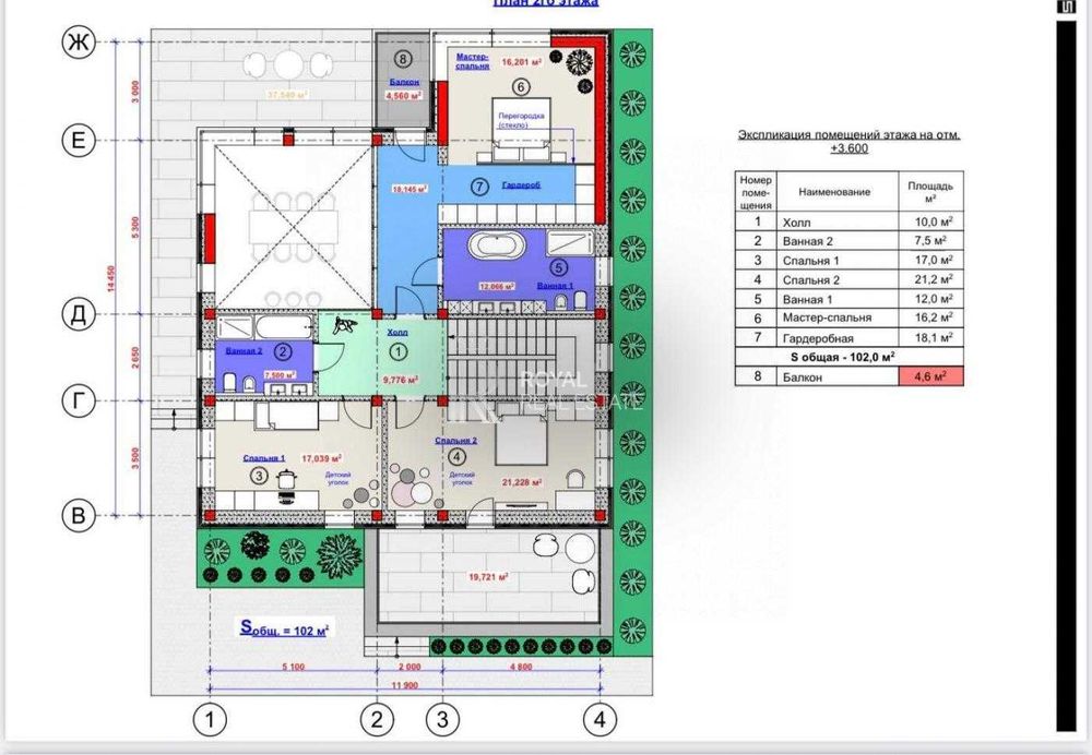 Продаж Будинок 6кімн 2пов 250м2 12соток Хотянівка