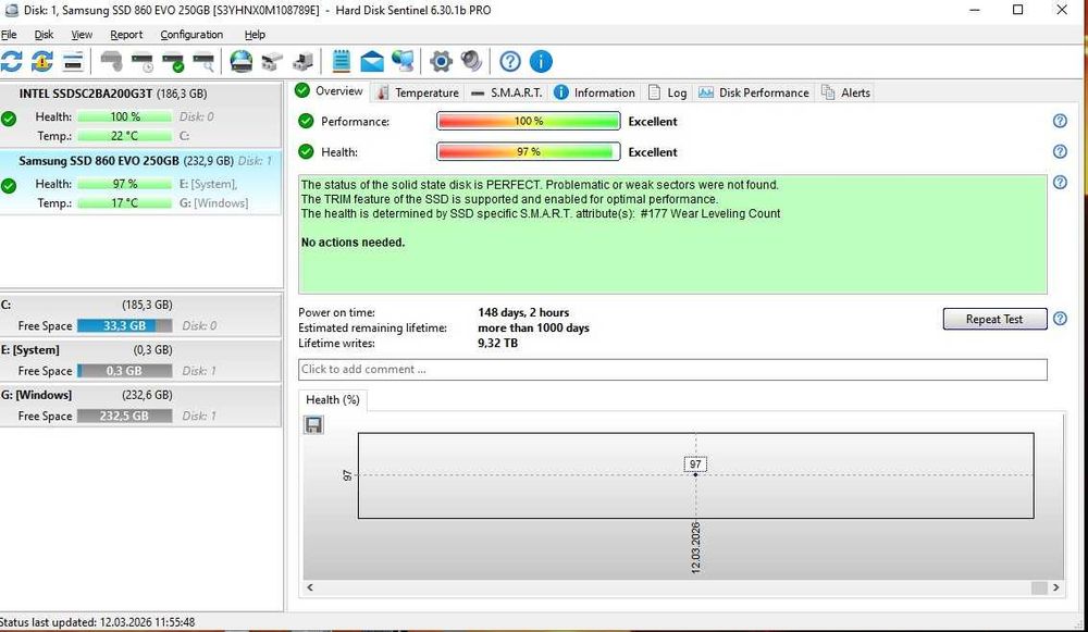 SSD диск Samsung 860 Evo-Series 250GB 2.5" V-NAND (MLC) СТАН НОВИХ