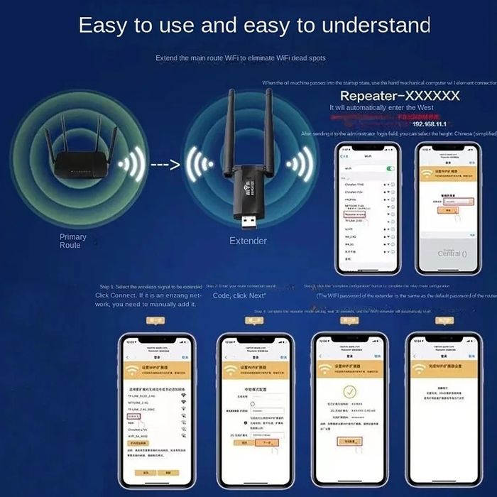 Usb Wi-Fi Repeater