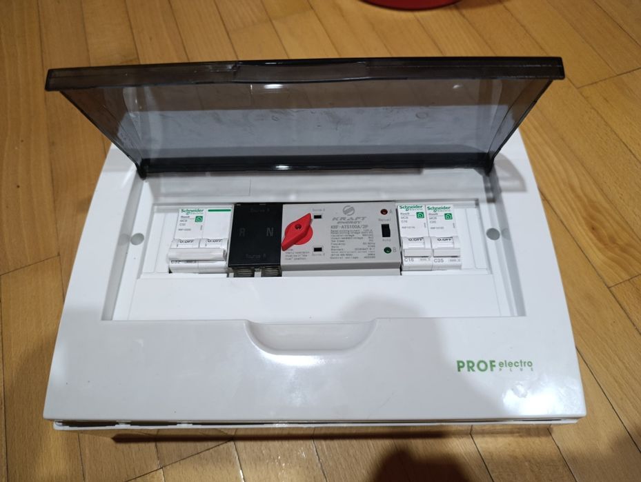 Щиток для інвертора