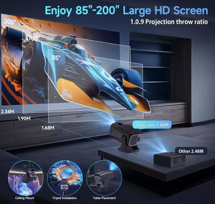 Проектор HY320Pro mini, 300ANSI,  4K Android 11, Домашній кінотеатр