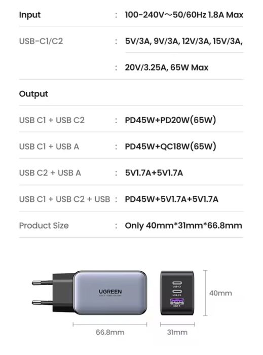 Швидка зарядка Ugreen 65wGan CD244 Nexode