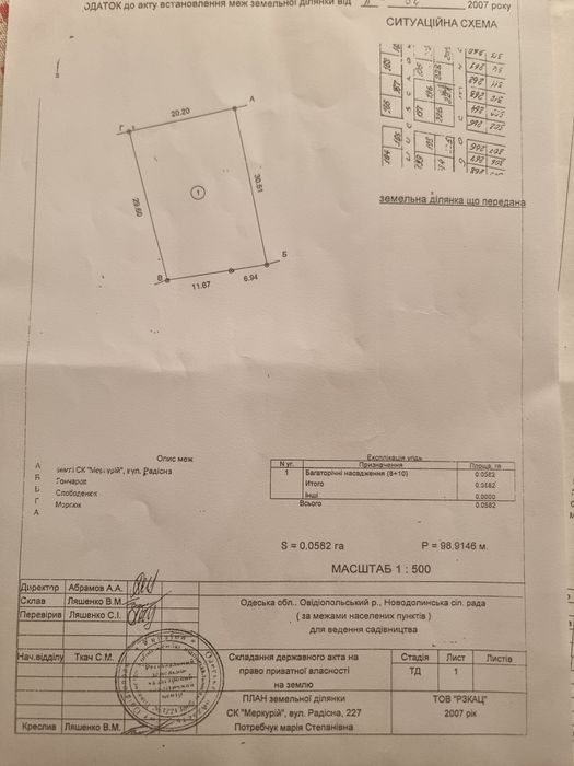 Участок возле сухого лимана