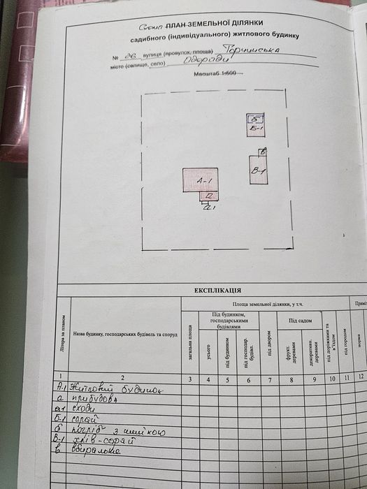 Продається будинок