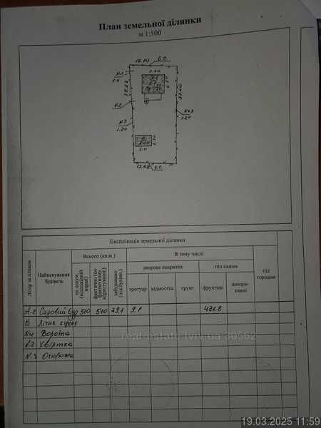 Продаж будинку в Брюховичах, вулиця Лікарська