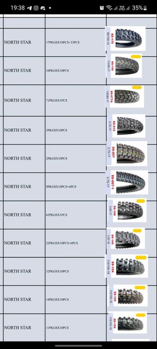 Мітас754.Покришки для мото опт та роздріб