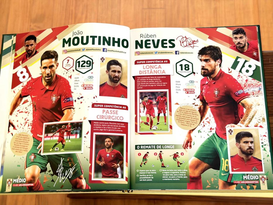 Caderneta Fome de Vencer 2021 Completa
