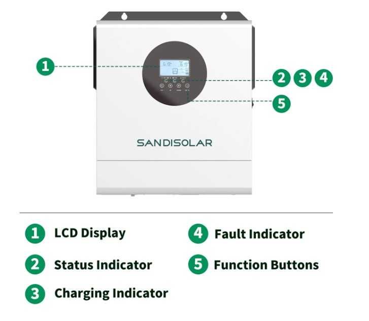 Гібридний інвертор SANDISOLAR SD-HYM-2442HW 24В 4.2 кВт