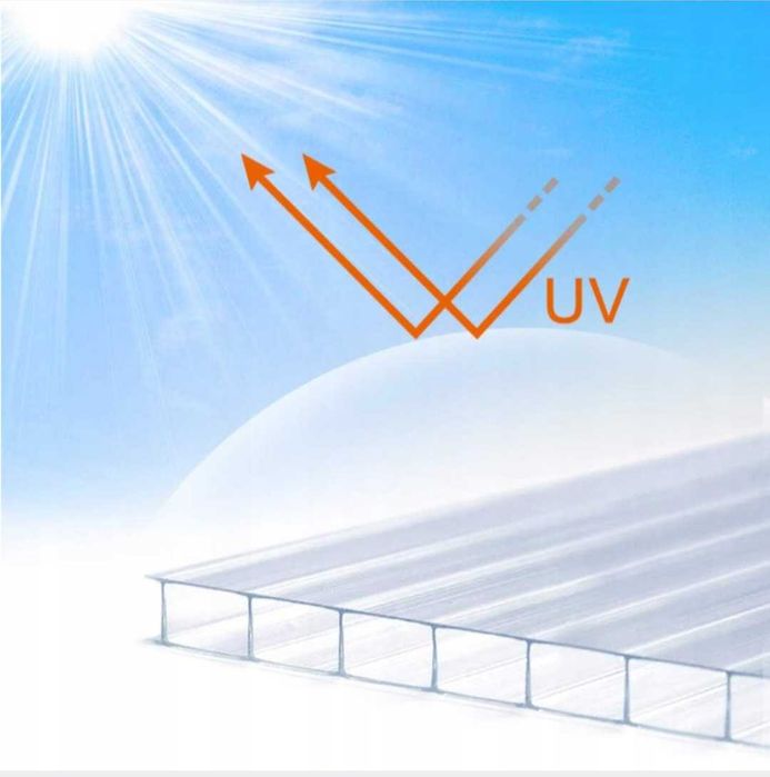 Poliwęglan komorowy 16 mm opal wymiar 2,10x7 m