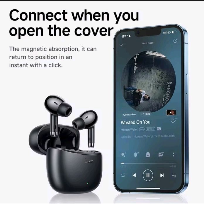 Bluetooth гарнітура BT Hoco EQ2 TWS V5.3 black ,сенсорні з кейсом