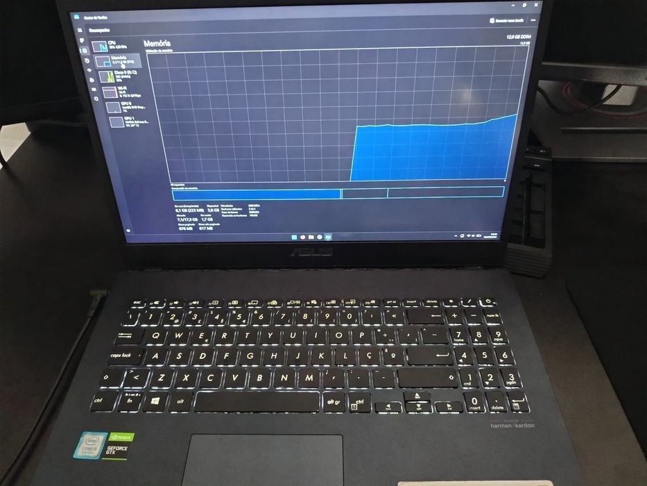 Portátil Gaming ASUS