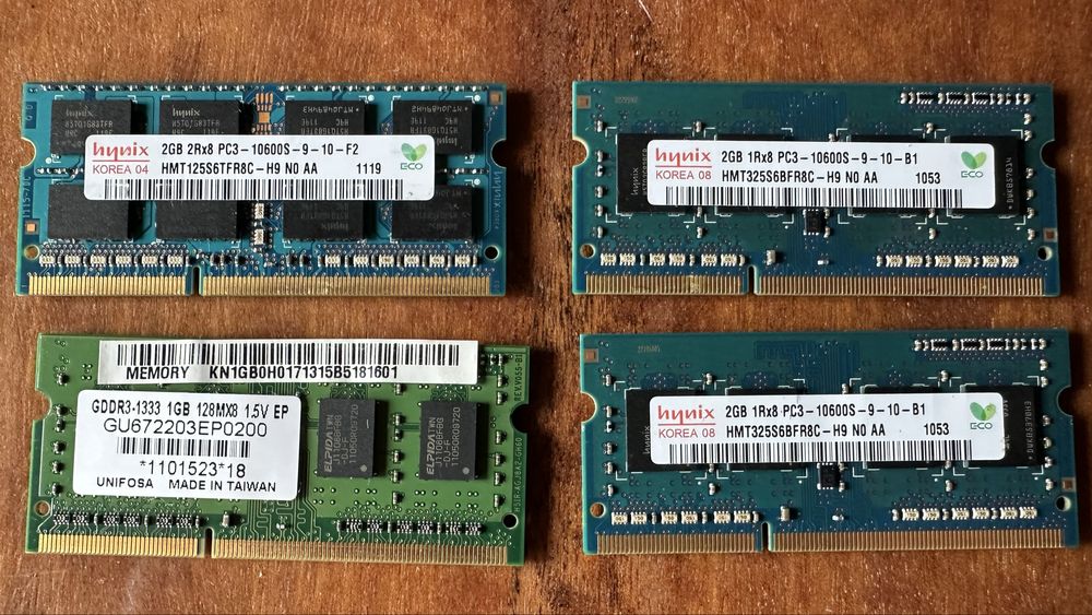 Оперативная память