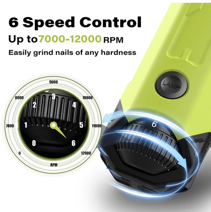 Szlifierka do pazurów dla psów