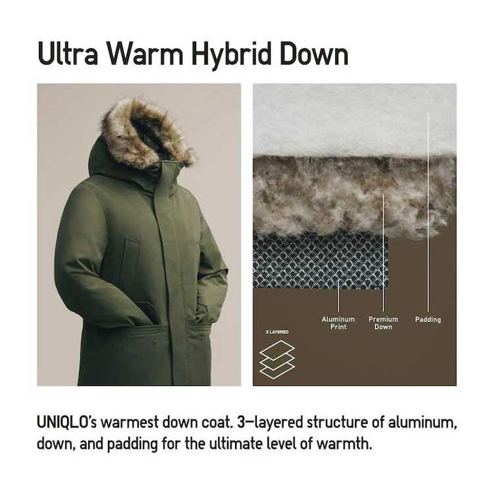 Парка пуховик Uniqlo Ultra Warm Down Coat розмір XS чорна