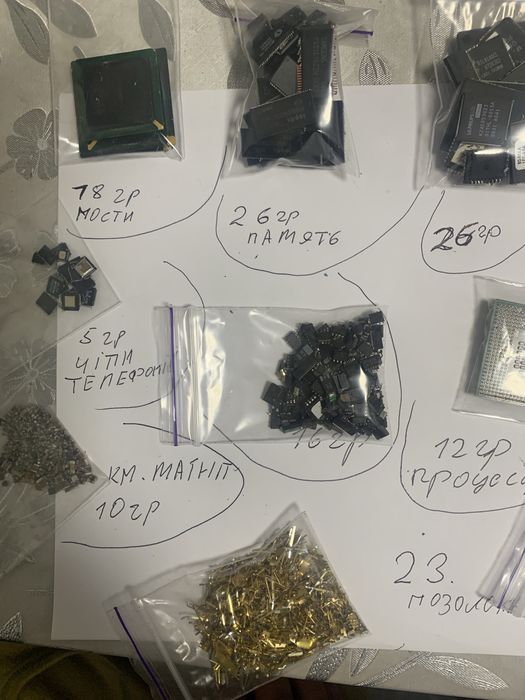 Чіпи памʼяті виводи з двох і чотирьох сторін