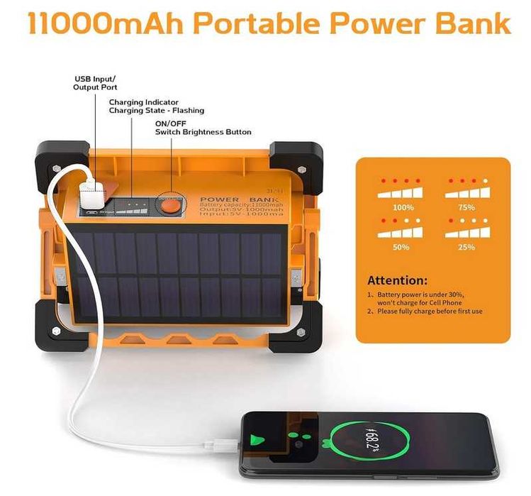 Foco / Lanterna Led 80W 4 modos Luz 11000mah Powerbank IP65