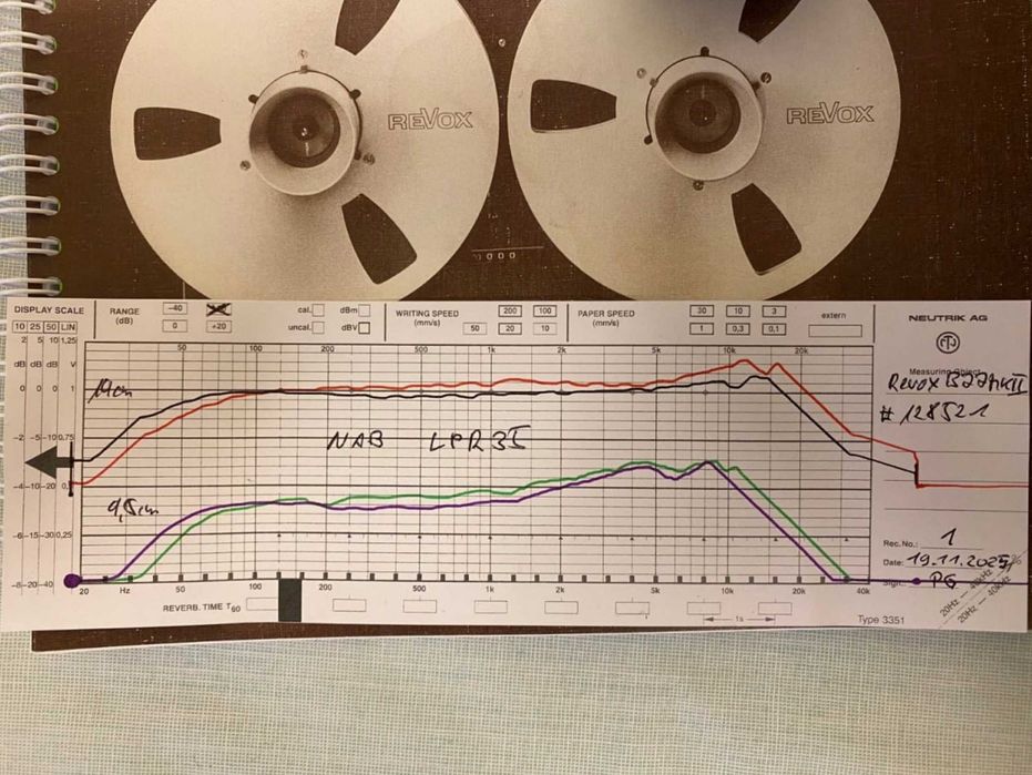 Revox B77 MK II