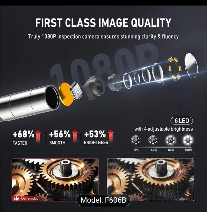 Endoskop Kamera inspekcyjna Ralcam 4-kierunkowa  6mm.