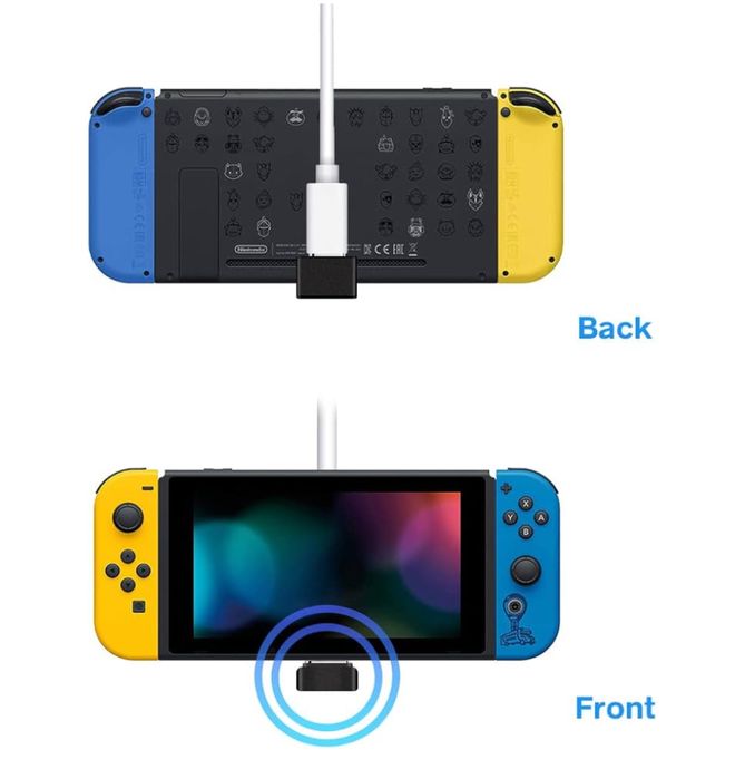 Adaptador USB C em ângulo de 180 graus adaptador USB C 3,1