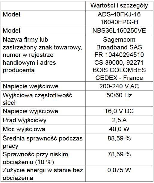 Zasilacz Sagemcom 4K Soundbox Cyfrowy Polsat Box 16V 2,5A 40W Wifibox