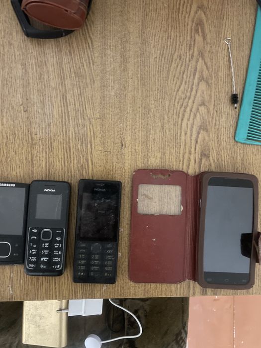 Телефони робочі недорого