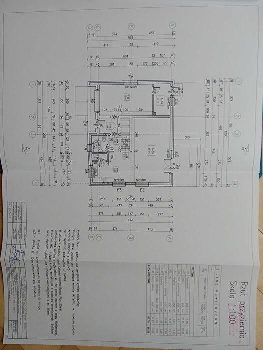 Dom w stanie surowym 136m2 blisko lasu