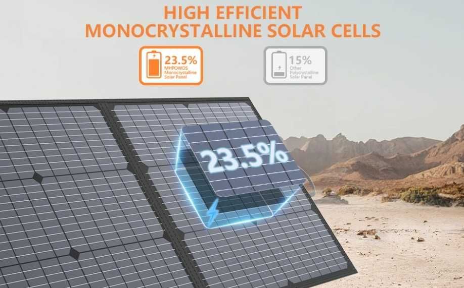 Painel Solar Dobrável 220W 40V Monocristalino Alto Rendimento