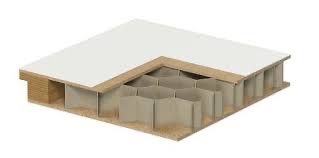 Drzwi pełne CANIS przylgowe białe OD RĘKI POLSKI  PRODUCENT Windoor