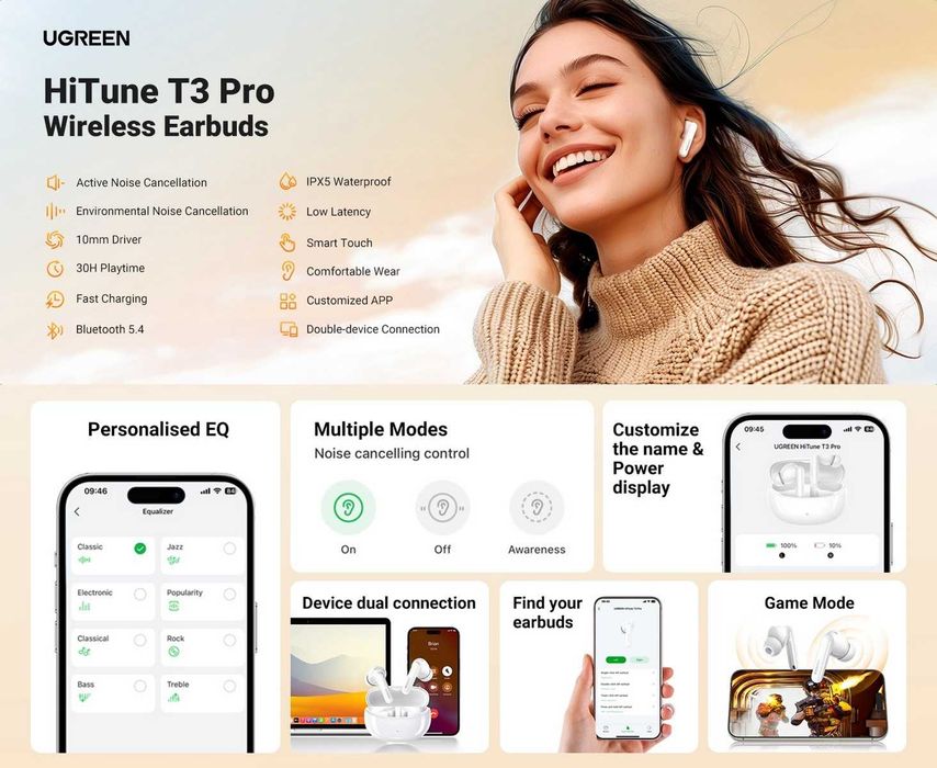 Оригінальні TWS навушники UGREEN HiTune P3 / T3 / T3 Pro / T6s