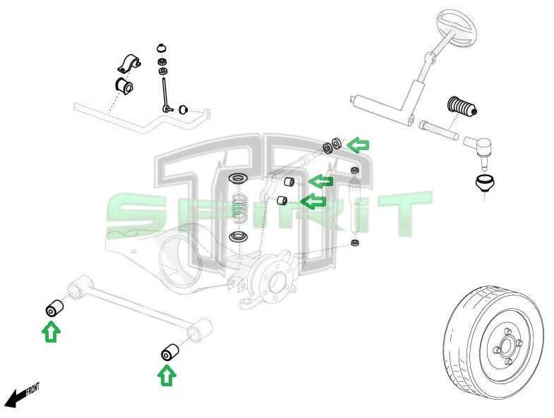 Kit de casquilhos / sinoblocos reforçados em Poliuretano para NISSAN PATROL GR Y60/61