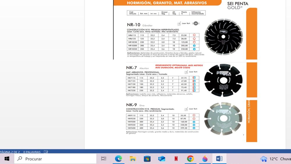 Discos corte premium (últimos)