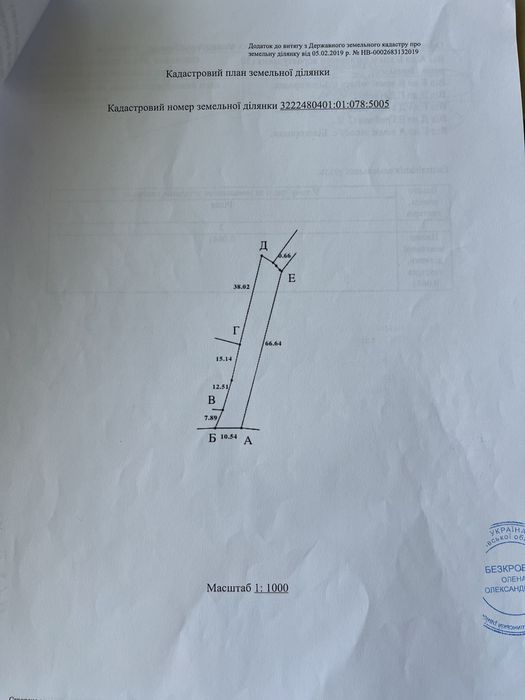 Продаж земельної ділянки Білогородка