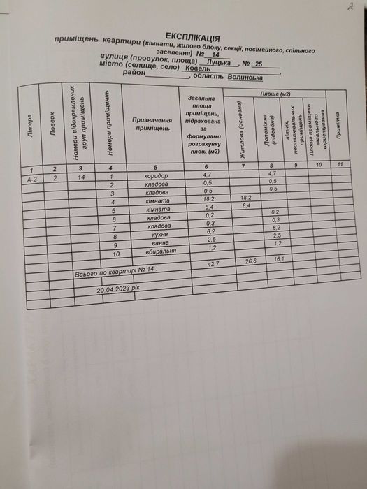 Продам 2-кімнатну квартиру