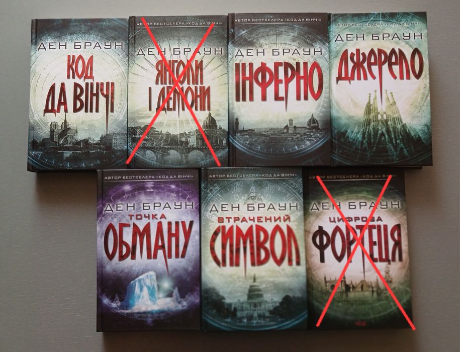 Код Да Вінчі, Інферно, Янголи та Демони, Джерело. День Браун