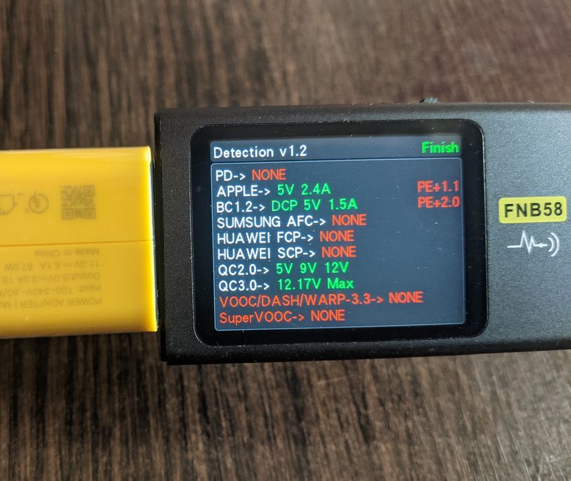 Быстрое (turbo) зарядное устройство 67 W для телефонов Xiaomi, Poco