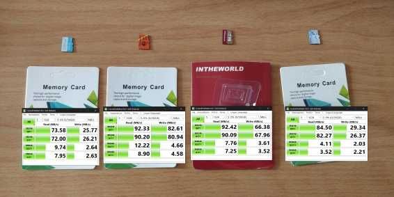 Micro SD, USB флешка 64/128/256 GB 2 ТБ