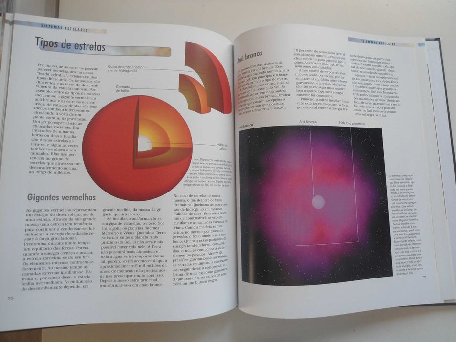O Universo-Sistemas Estelares.Planetas. Galáxias