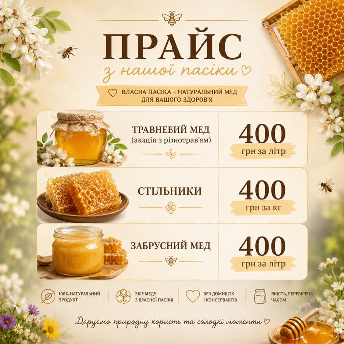 Травневий мед (акація з різнотравʼям) 2026