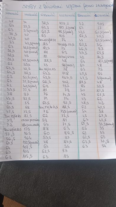 Szyba okno przyczepy kempingowej