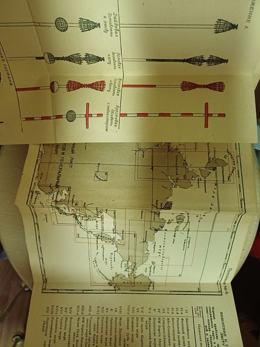 Книга 1942 года.Морская лоция. Н.Ф.Рыбаков.Военно-морское издательство