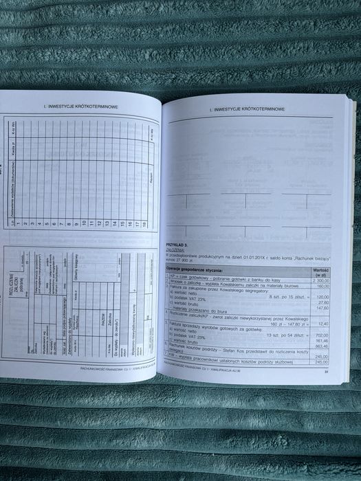 Rachunkowość finansowa